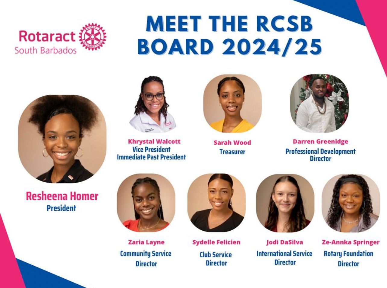 image of Rotaract board