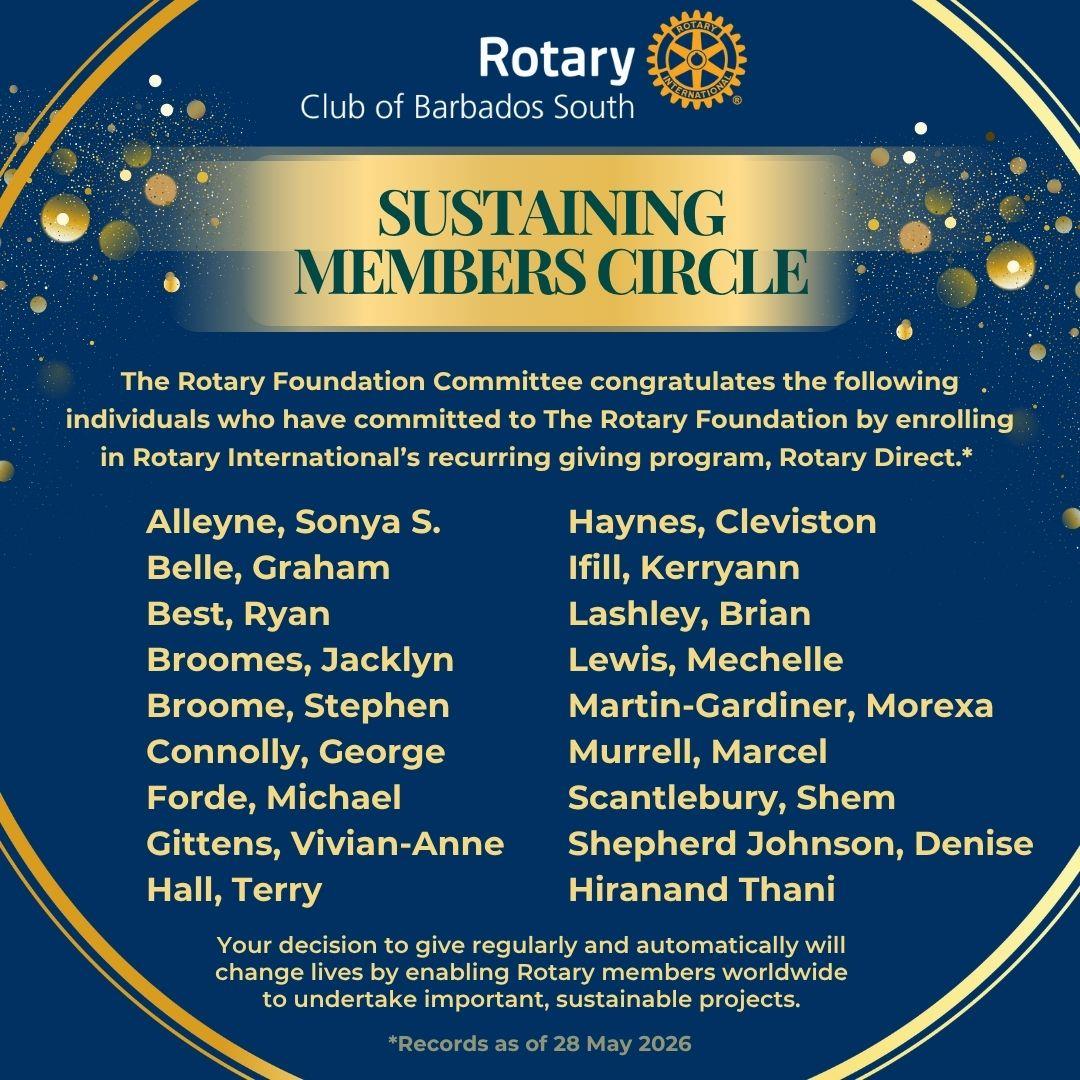 Sustaining Members Circle
