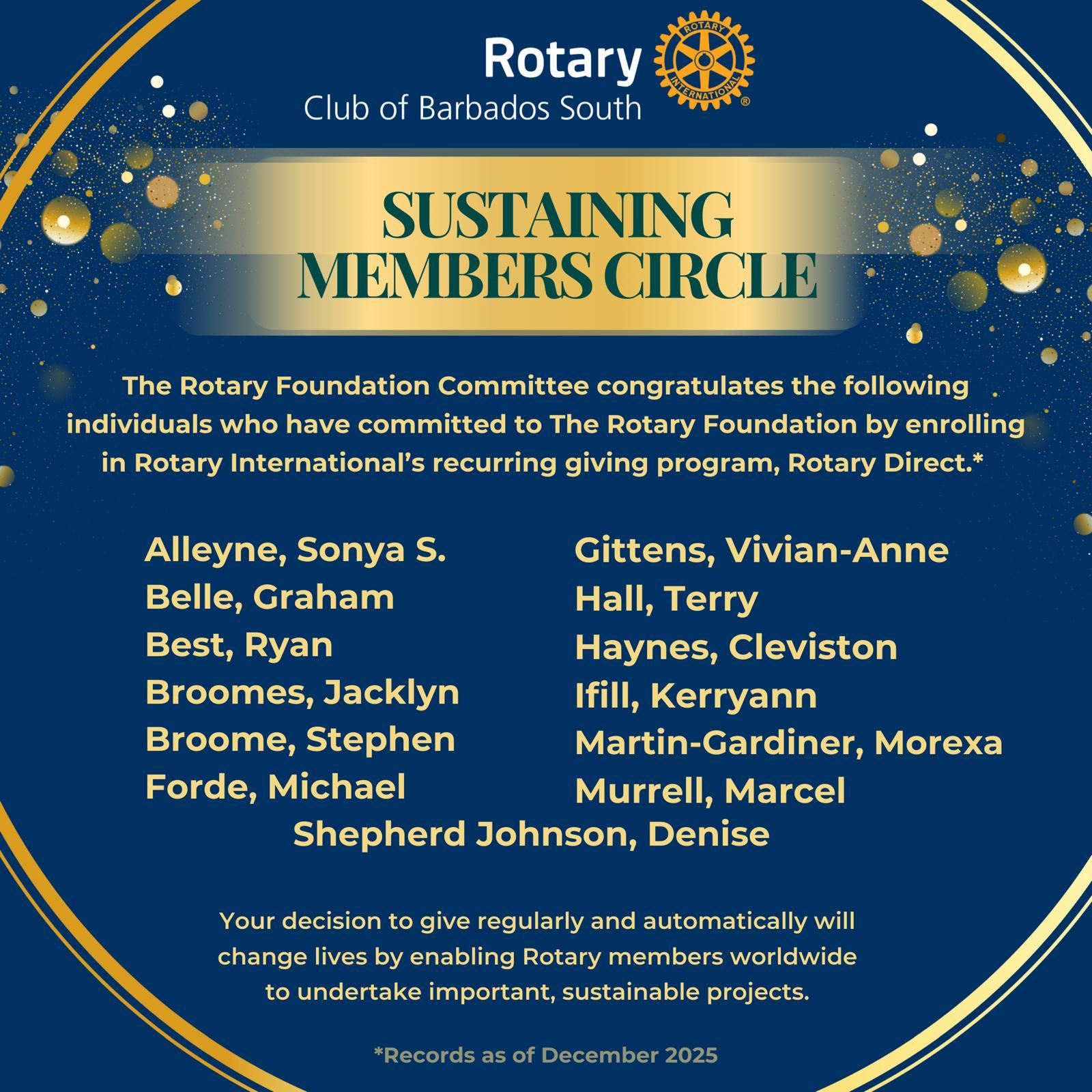 Sustaining Members List