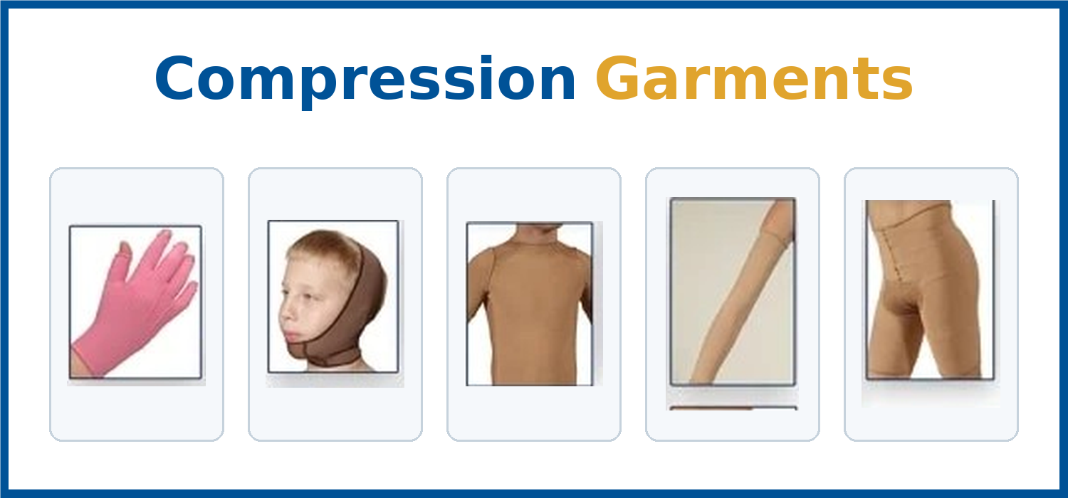 Photo of compression garments