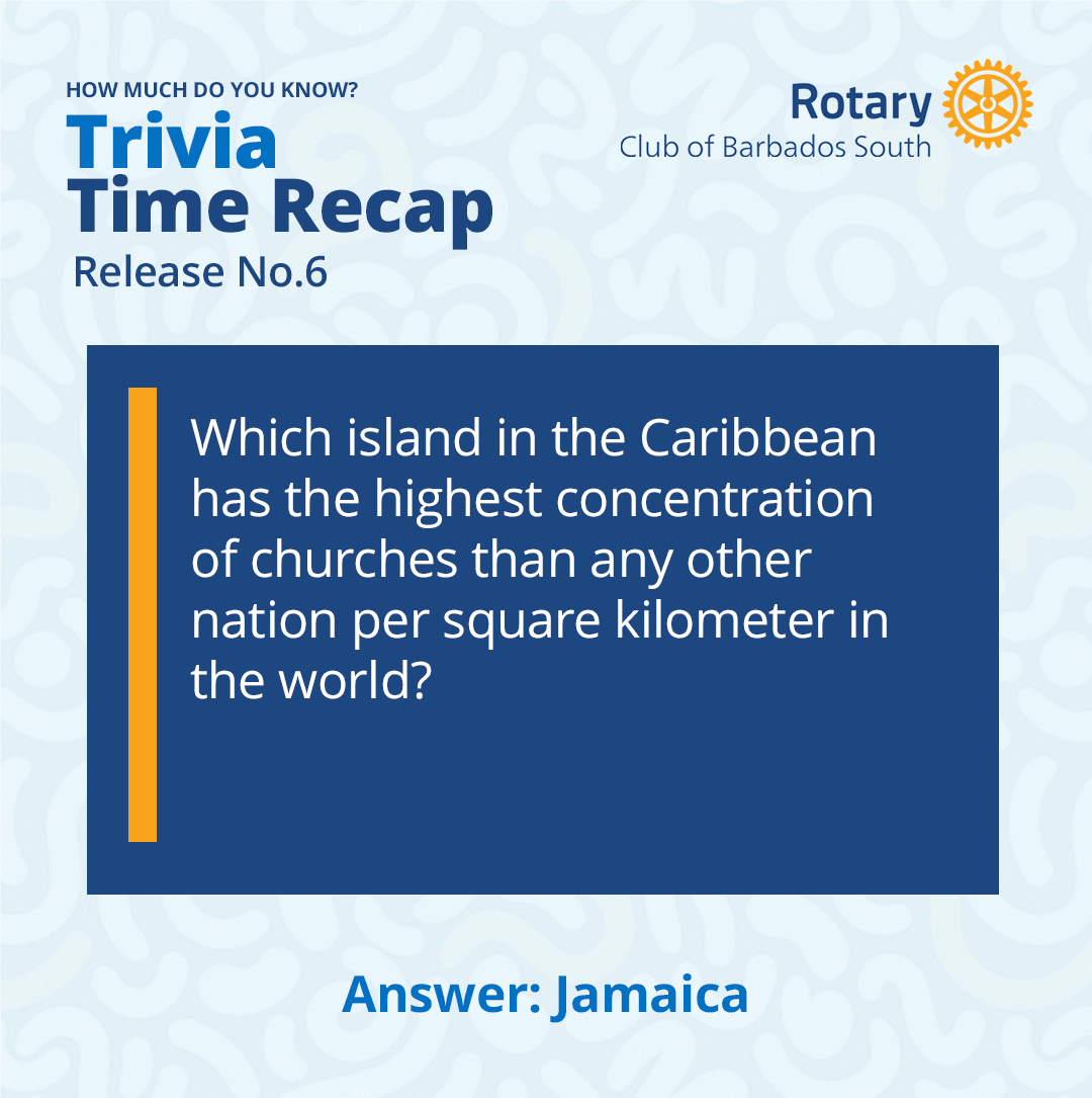 Trivia Time Recap Release No.6  Question: Which island in the Caribbean has the highest concentration of churches than any other nation per square kilometer in the world?  Answer:  Jamaica