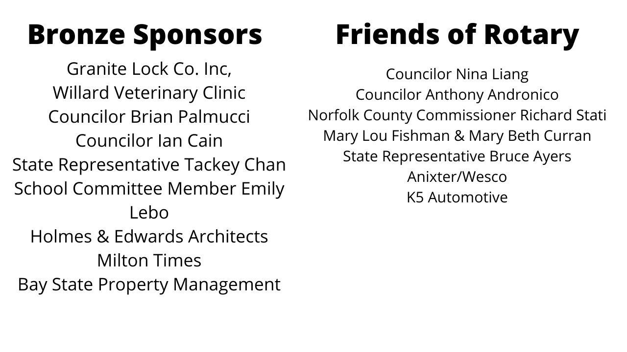 Home Page Rotary Club of Quincy