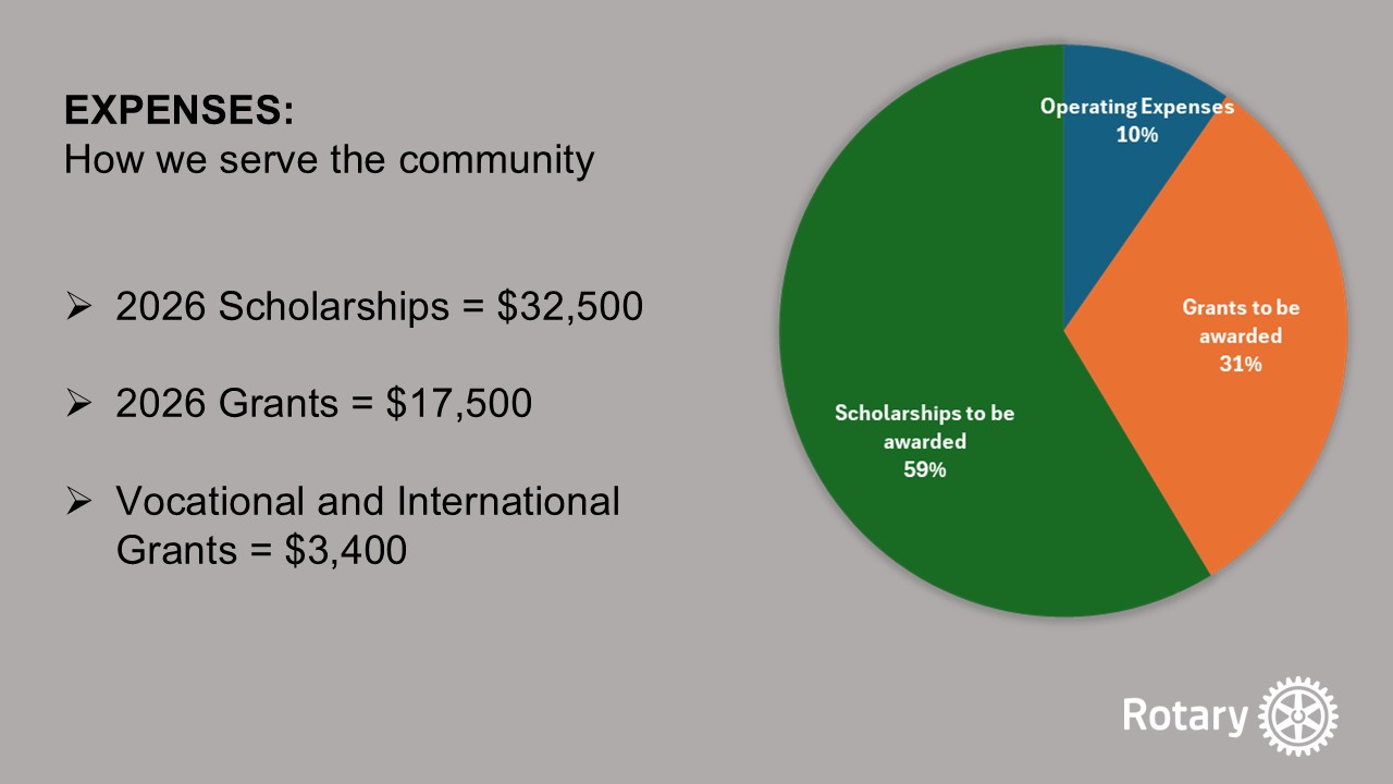 Slide10.JPG
