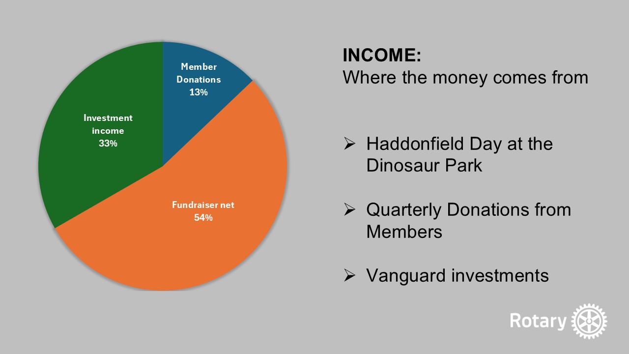 Slide9.JPG
