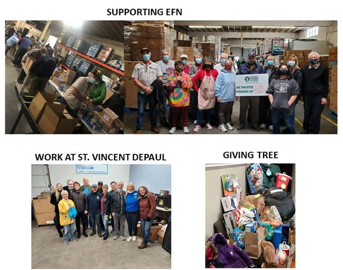 Donate Items – Tacoma Rescue Mission