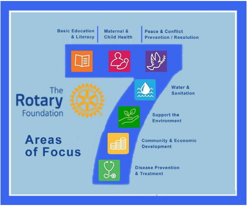 Welcome | Rotary Club of Omaha (Downtown)