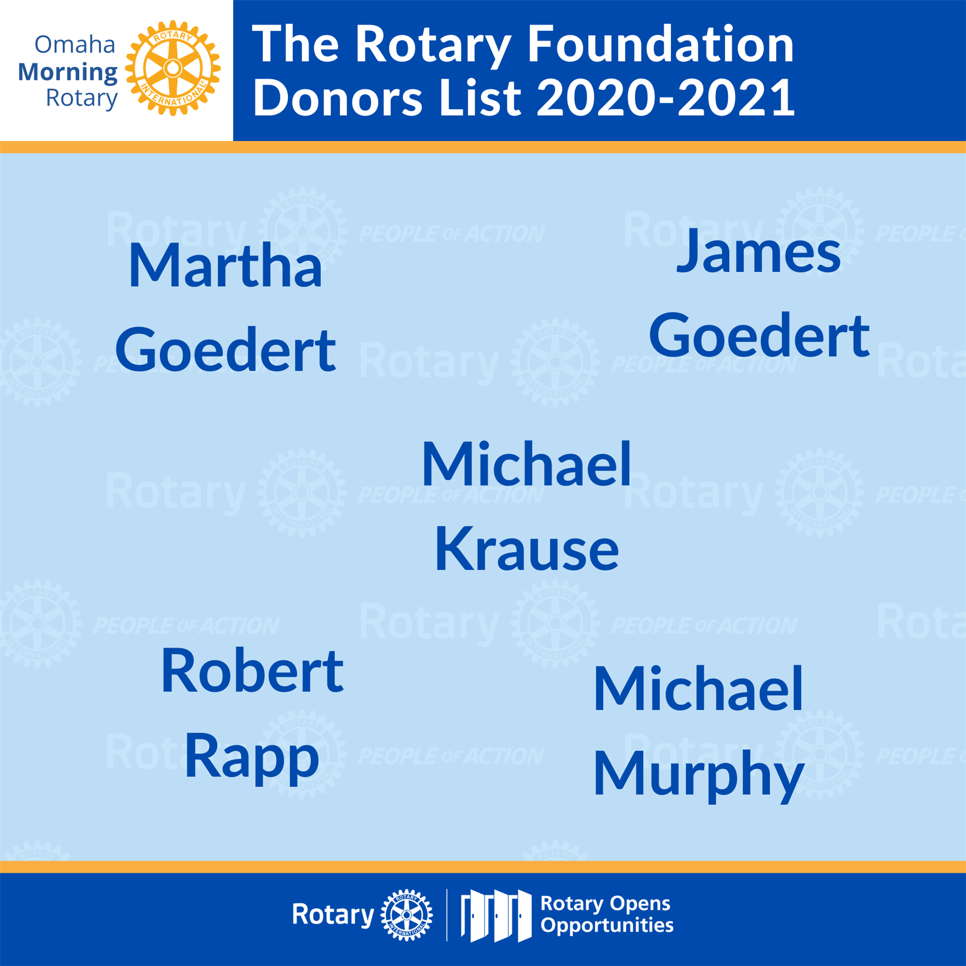 The Rotary Foundation Donor List 2020-2021 | Rotary Club of Omaha Morning