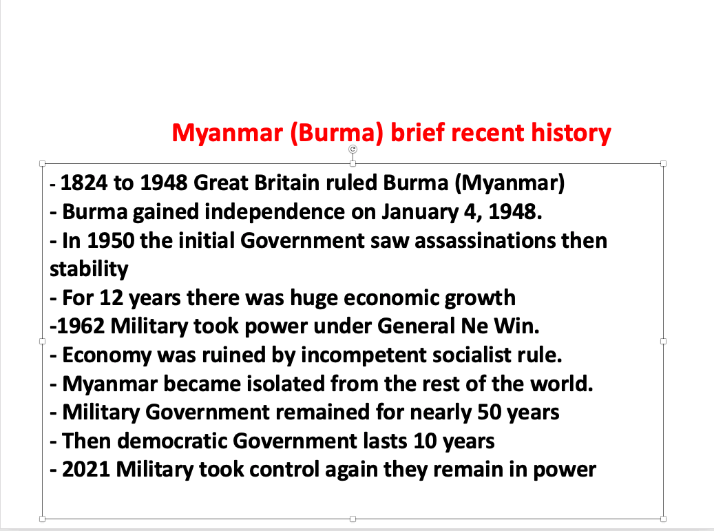 A short history of Myanmar
