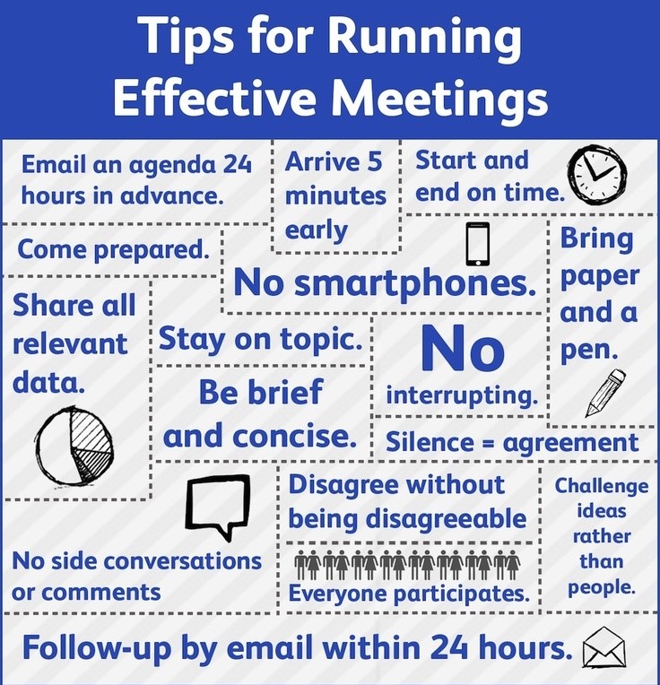 The Role of the Chairman in Effective Meetings Part 4 Rotary Club of