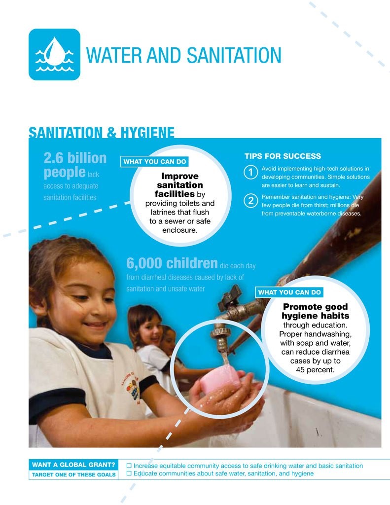 Quotes for the Week Ended August 26th 2017 Rotary Club of Gros Islet