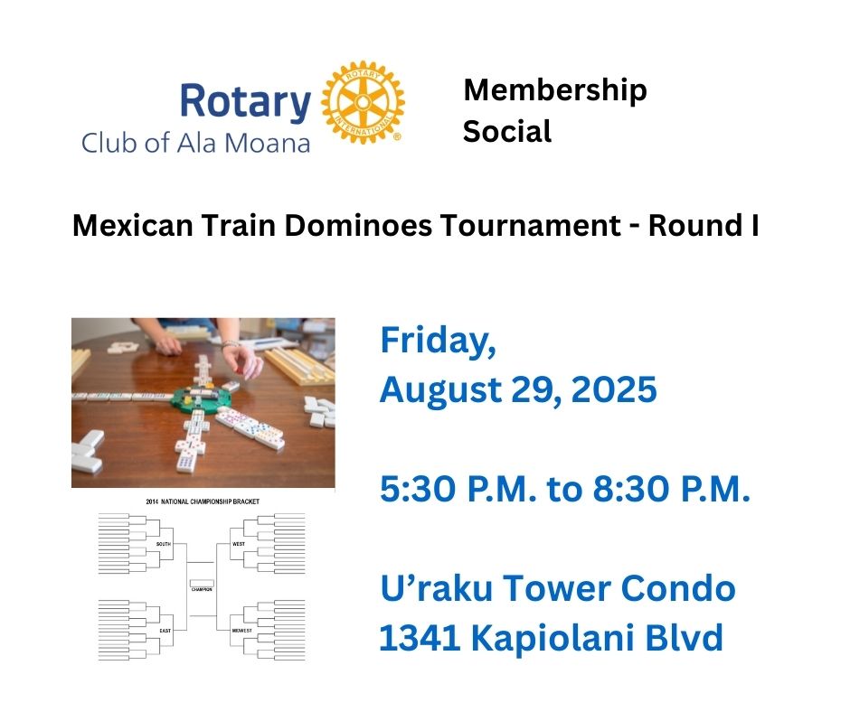 Mexican Train Dominoes Tournament - Round I