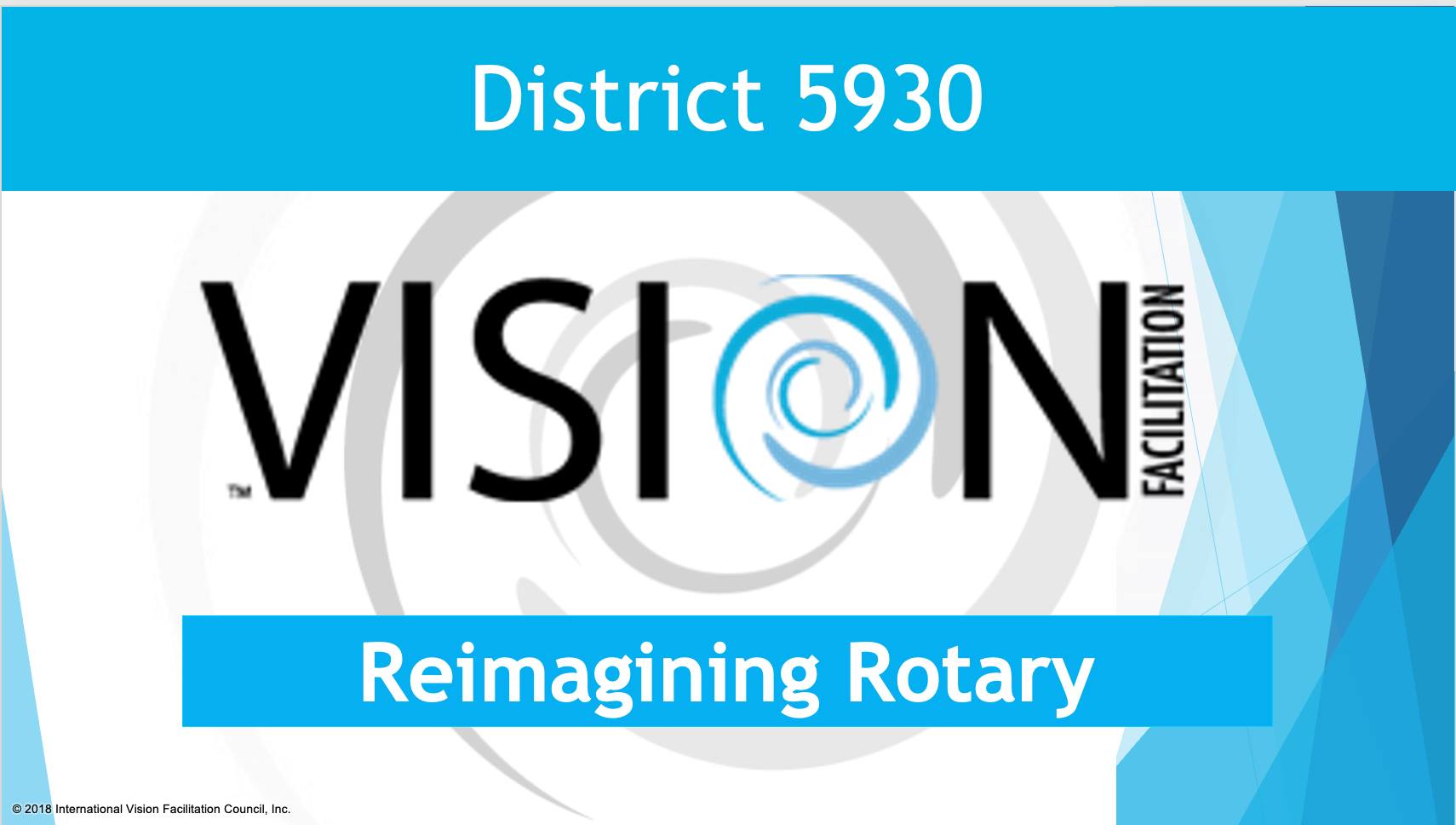Visioning Workshop 7-26-25 | Rotary Club of Harlingen