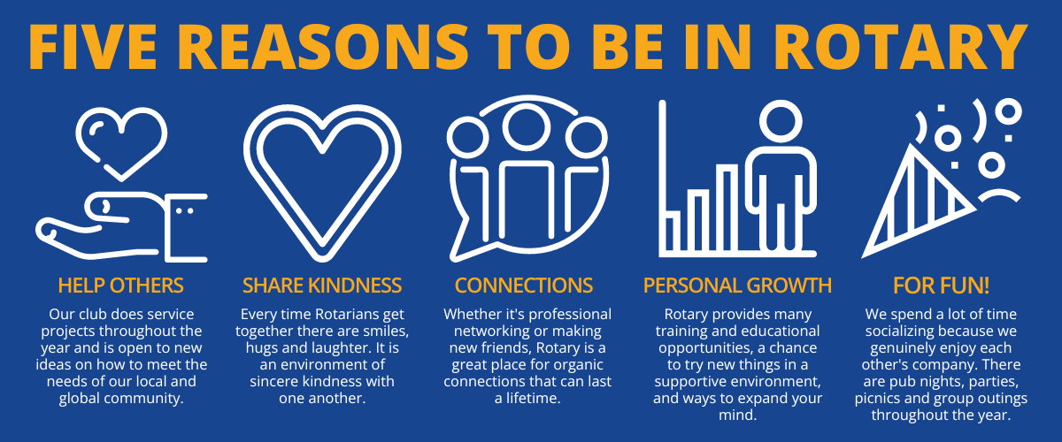 blue background with text outlining the five reasons to join Rotary, which are service, kindess, friendship, personal growth and fun