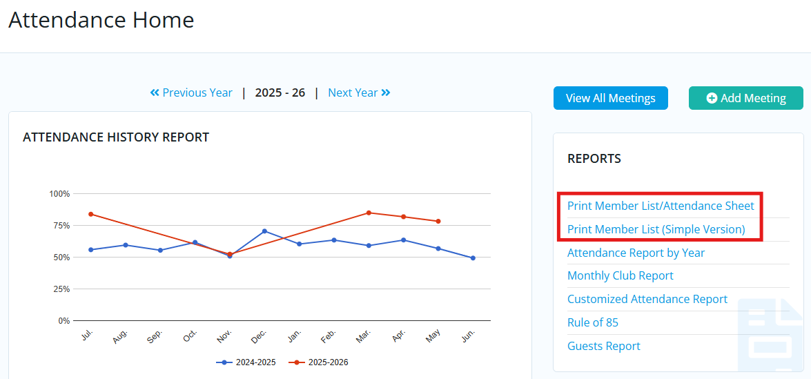 Click the Member List options in the Reports section