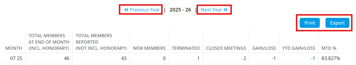 Select the year of data and click Print or Export
