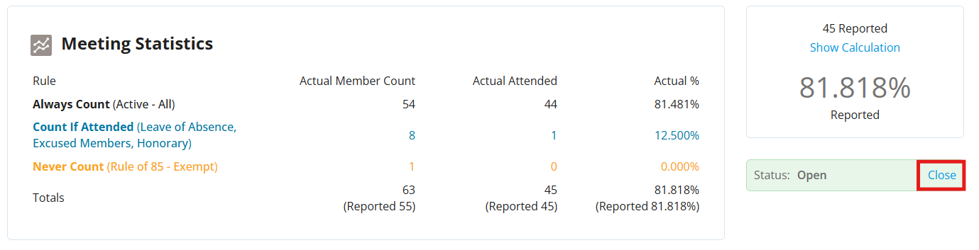 You may close the meeting using the Close button at the top of the page