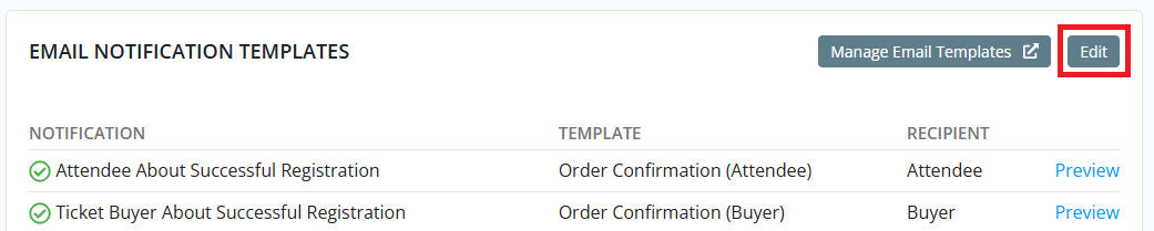 Click the Edit button to make changes to used templates