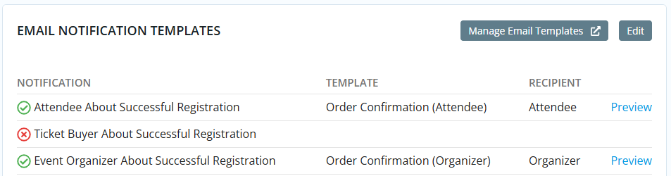 You may view which templates are used for each notification type