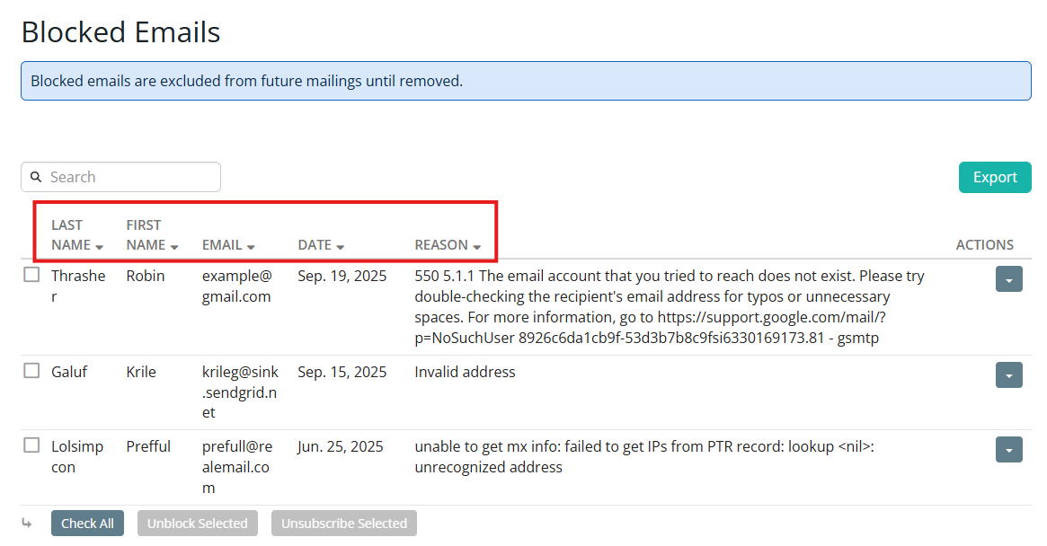 Data on the Blocked Emails page