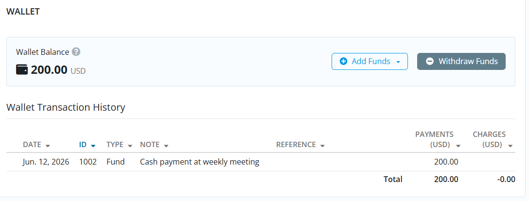 The Wallet Balance is displayed below