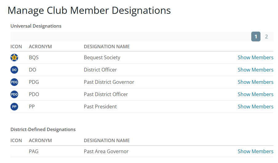 View the existing designations