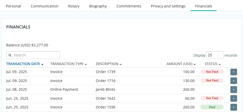 Financials tab