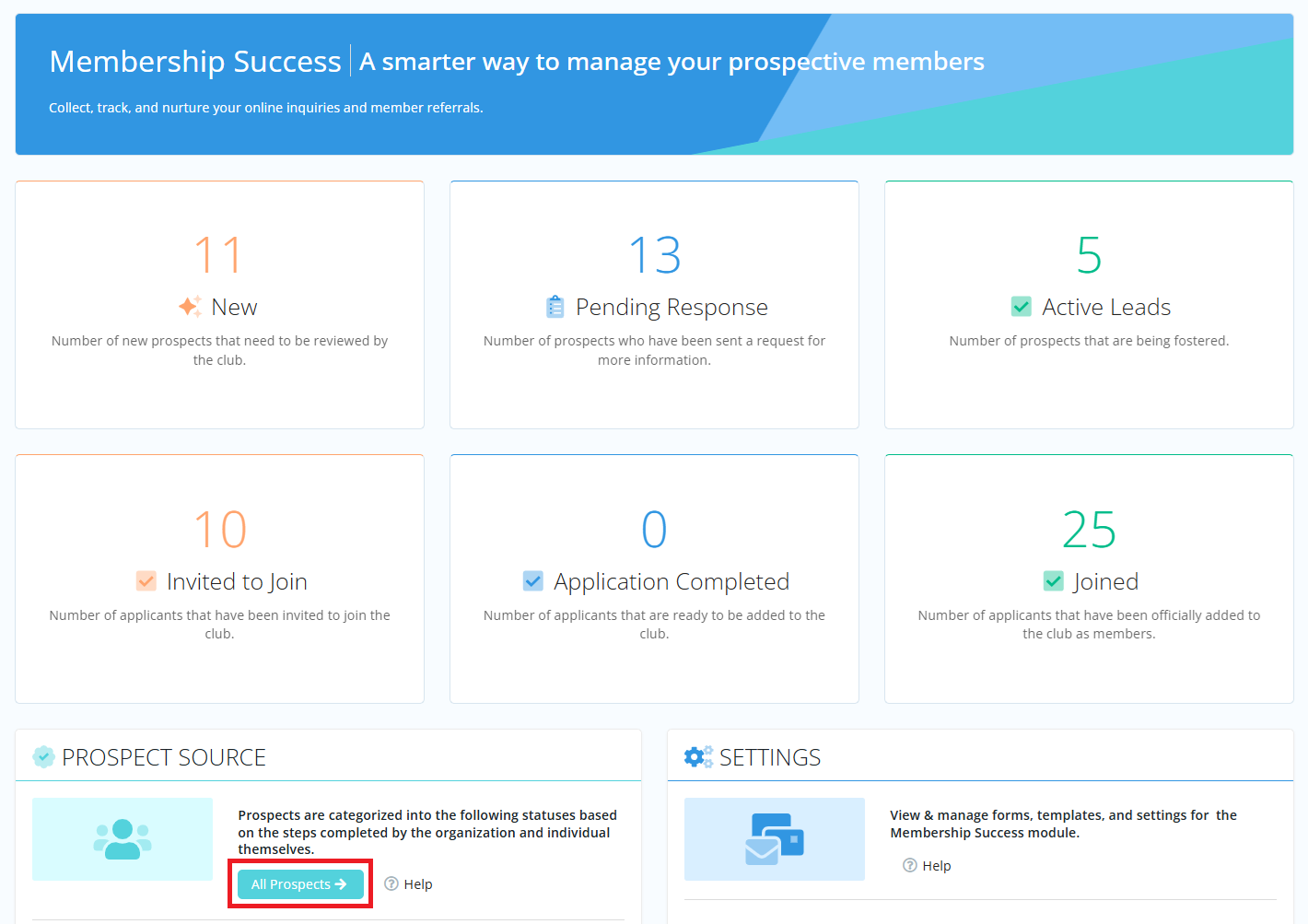 Click the numbers for each stage or All Prospects to view prospects