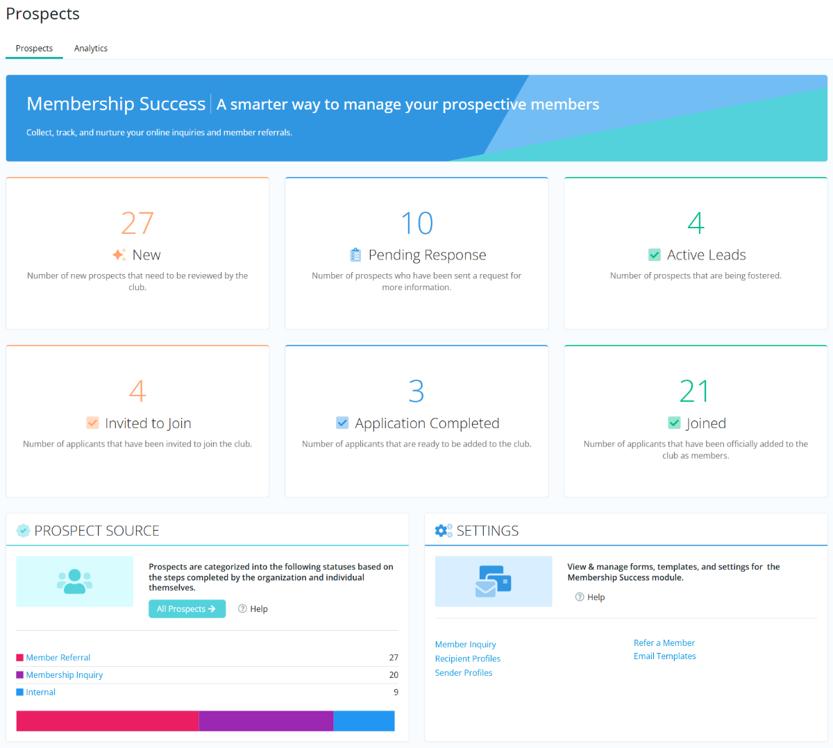 Membership success dashboard