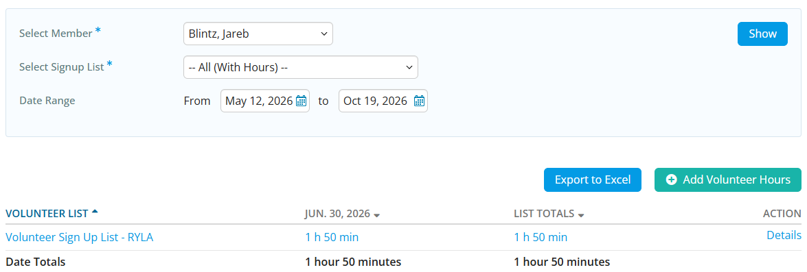Example of Member Hours Report