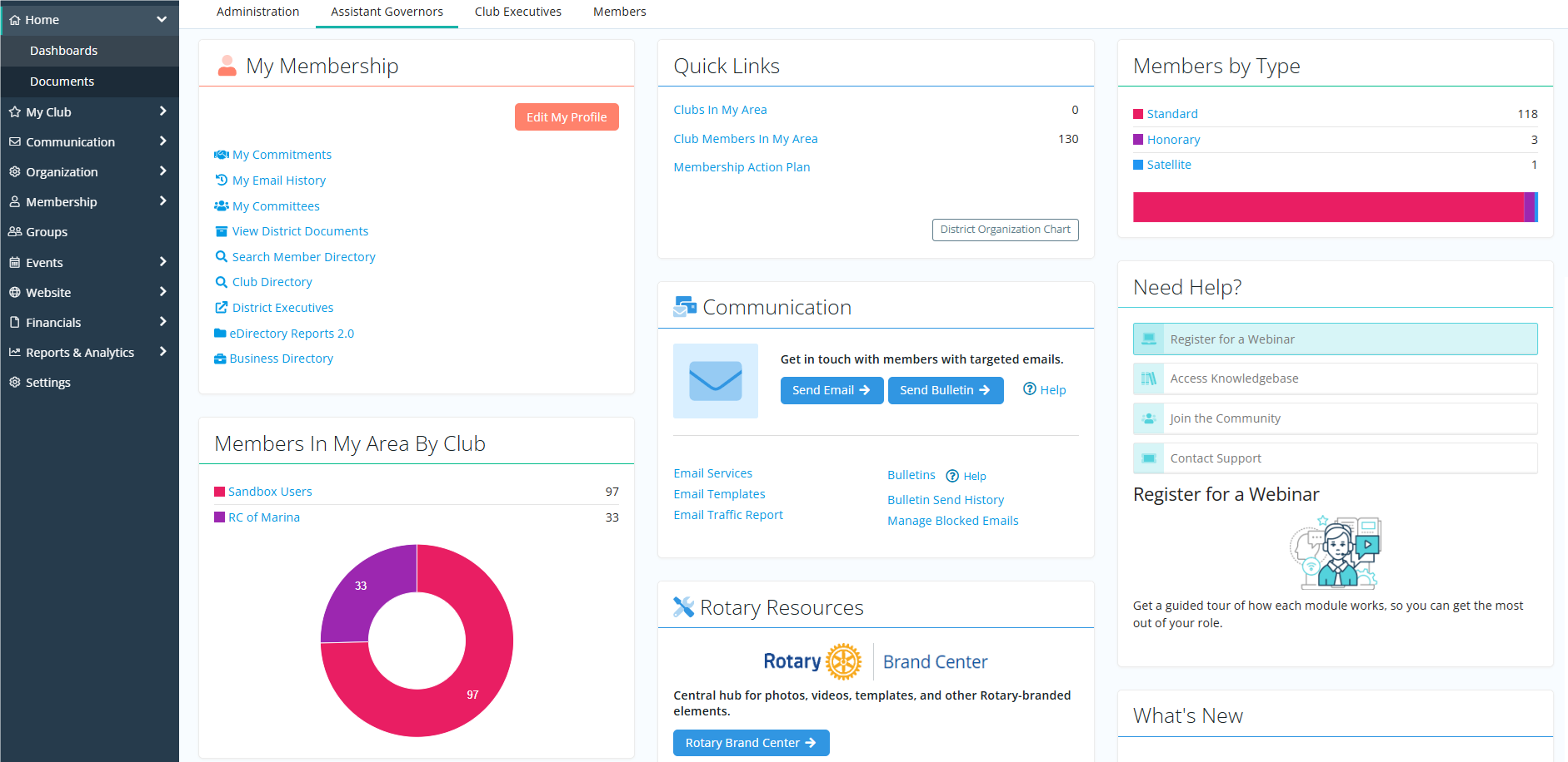 The new Assistant Governor dashboard
