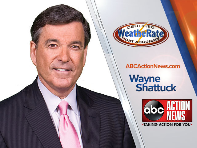 Thanks To Wayne Shattuck Abc Action News Tampa Bay Thanks To Wayne Shattuck Abc Action News Tampa Bay