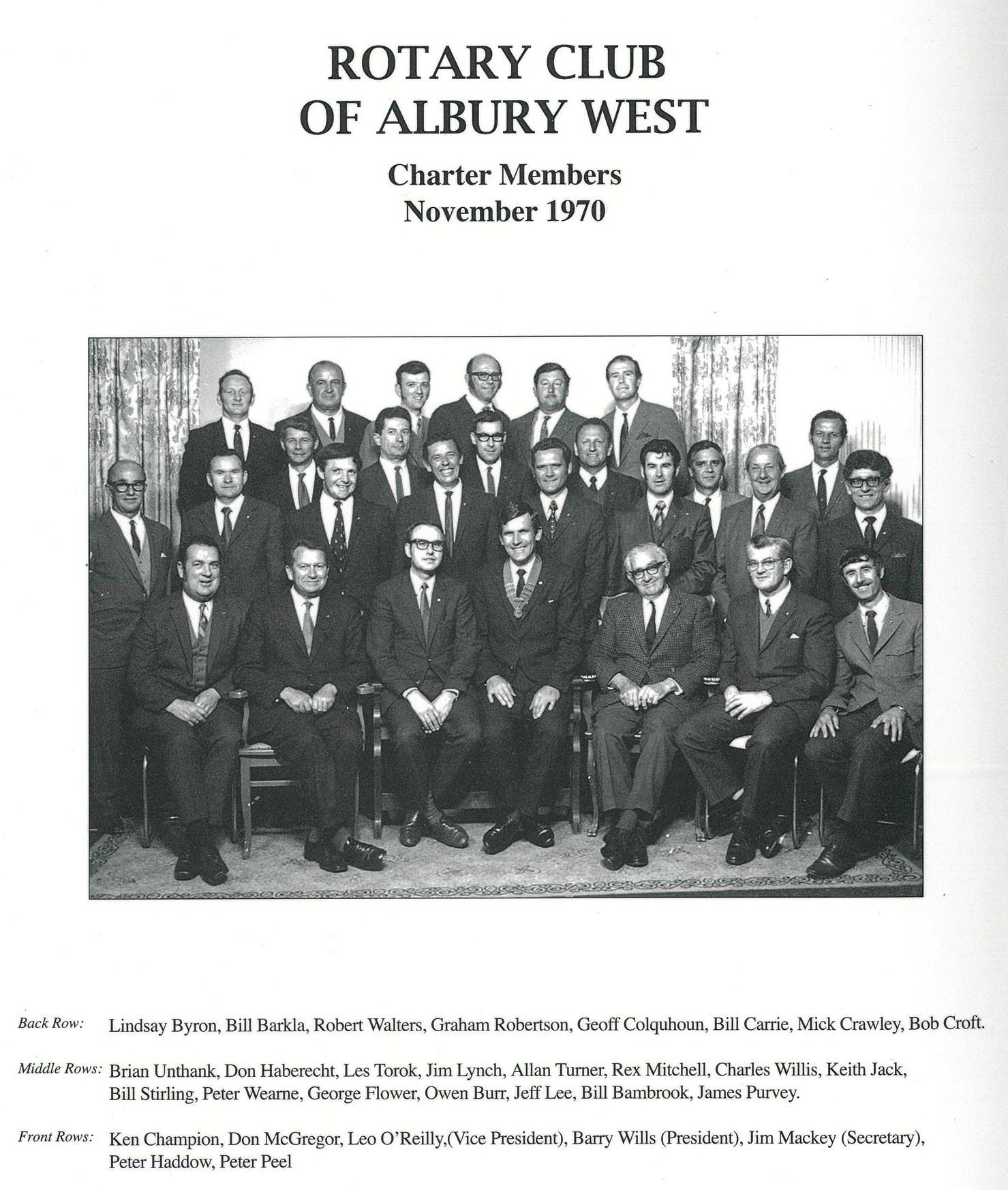 charter-members-rotary-club-of-albury-west