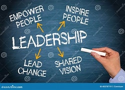 Robert Kilsby - Leadership
