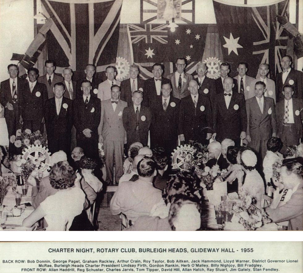 Charter Members