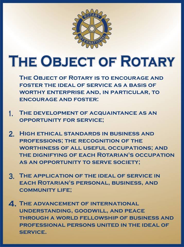 Preparing Your Rotary Classification Talk. Rotary of Houston