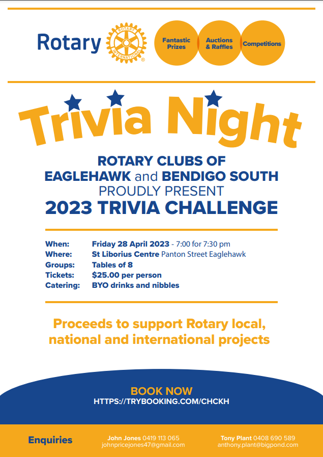 Trivia Challenge 2023 Rotary Club of Eaglehawk