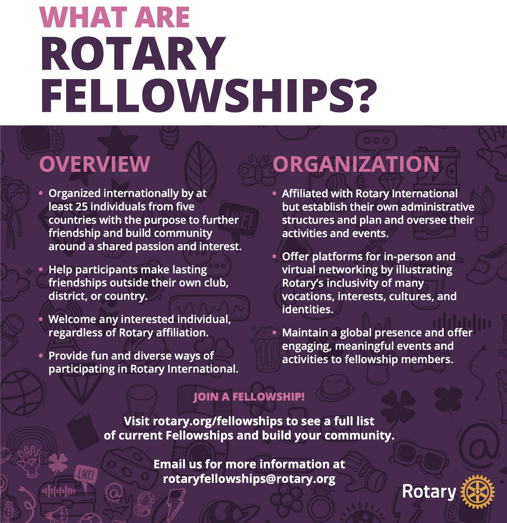 ROTARY FELLOWSHIPSInternational Groups that Share a Common Passion Rotary Club of Rochester Risers