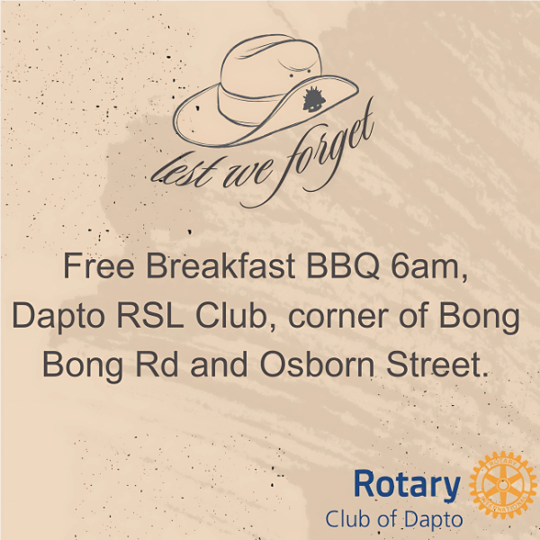 Garphic of ANZAC Day