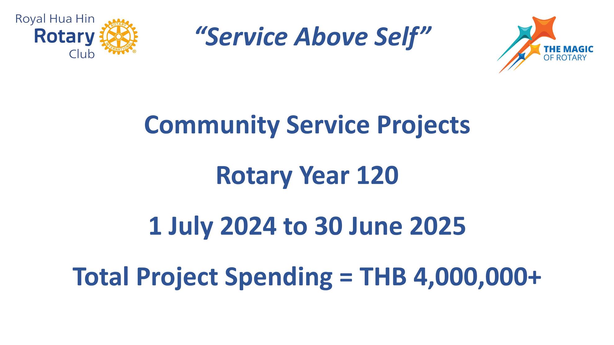 RCRHH-Projects-Summary-2024-25-RY-120-20-Apr-2025_001.jpg
