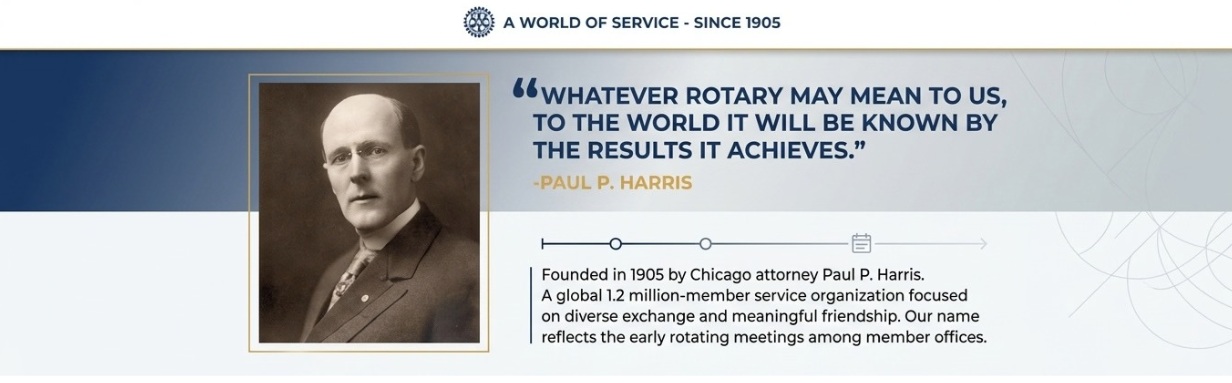 Portrait of Rotary founder Paul Harris with his quote on service and a summary of Rotary International's 1905 history.