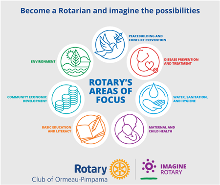 Rotary's 7 Areas of Focus | Rotary Club of Ormeau-Pimpama