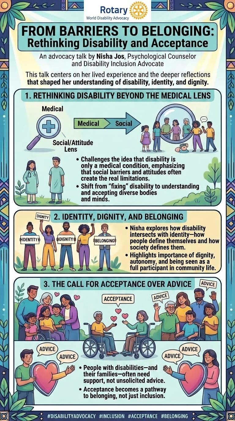 Infographic titled From Barriers to Belonging: Rethinking Disability and Acceptance, presenting ideas about moving beyond the medical model of disability, identity and dignity, and the importance of acceptance over unsolicited advice