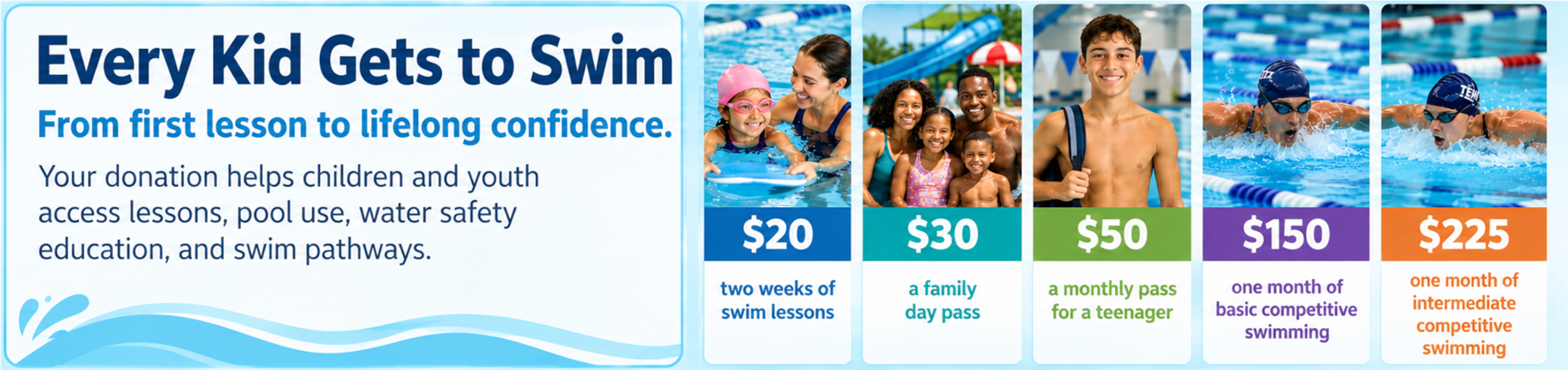 Every-Kid-Gets-to-Swim-with-numbers.png
