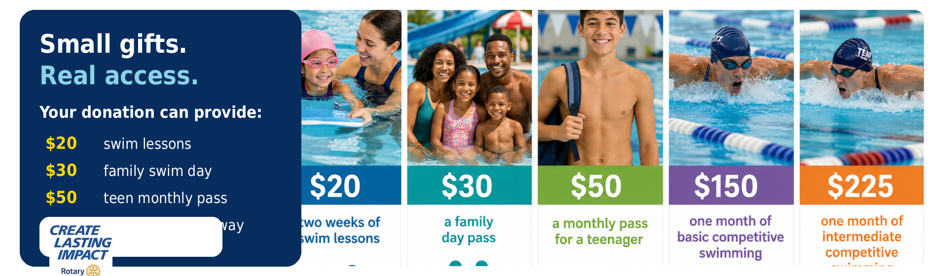 website_banner_2_your_donation_can_provide.png