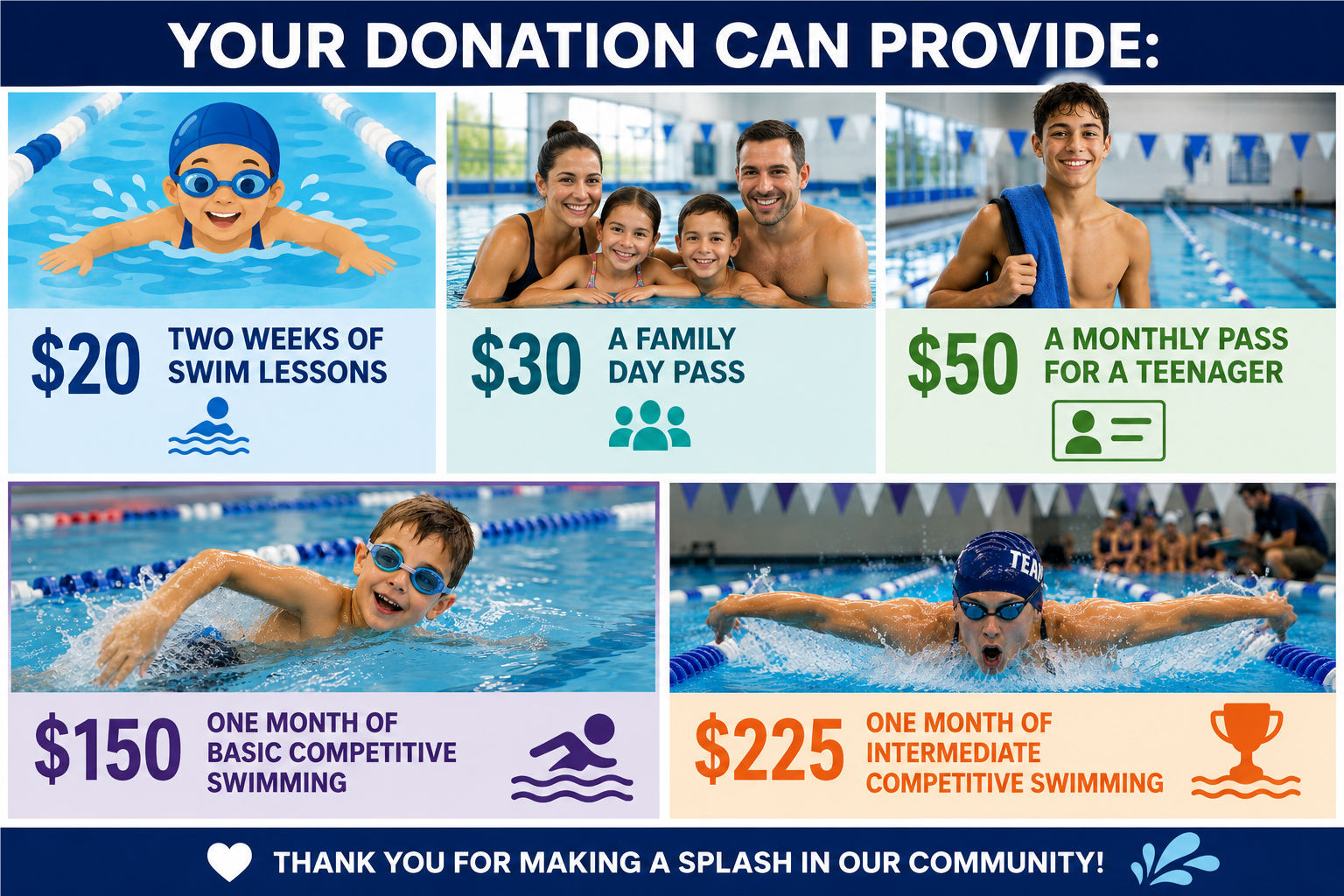 Every Child Gets to Swim