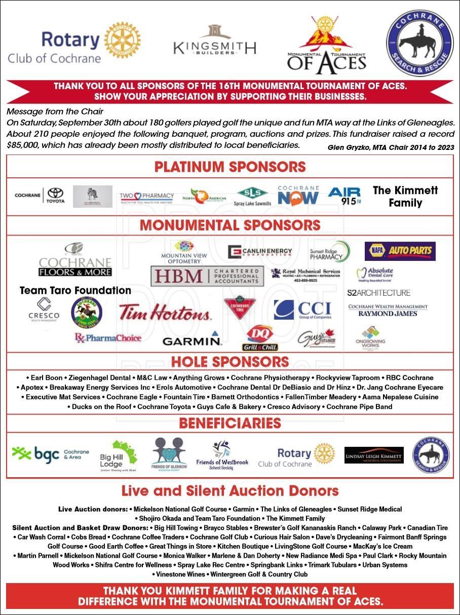 2023 Monumental Tournament of Aces a Huge Success! Rotary 5360