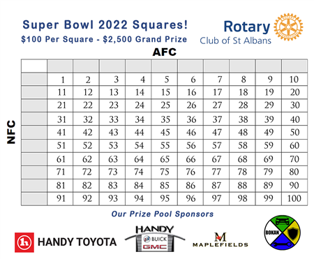 Super Bowl 51 Squares