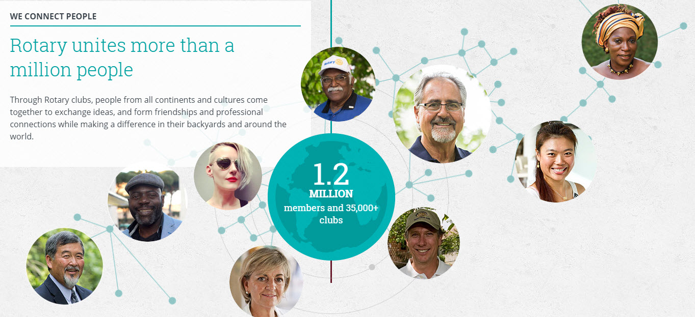 Home Page Rotary District 9780