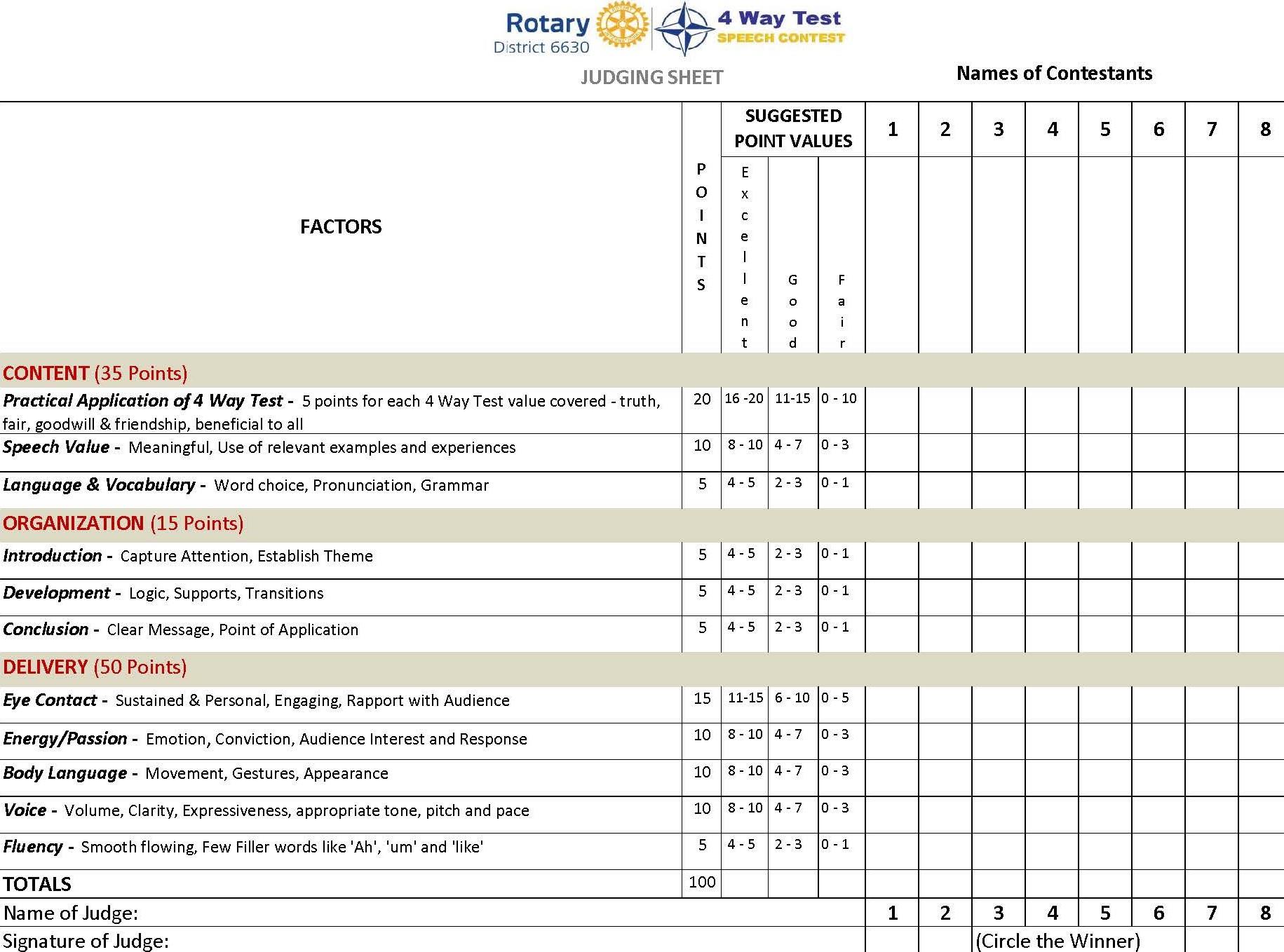 Judgement Sheet For Drawing Competition Myra biol