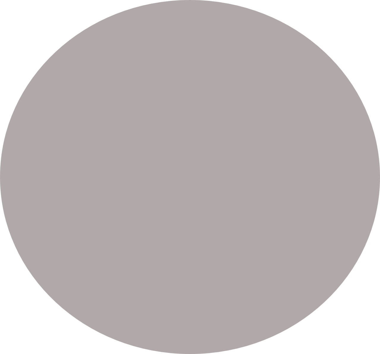 Zone 28 Foundation Resource Team Zones 28 & 32